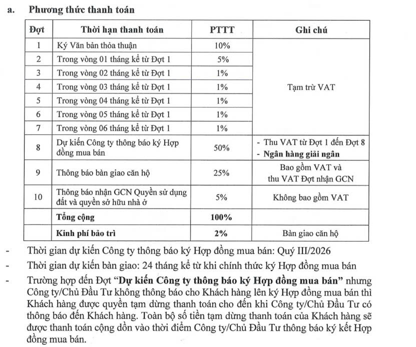 phuong-thuc-thanh-toan-chuan