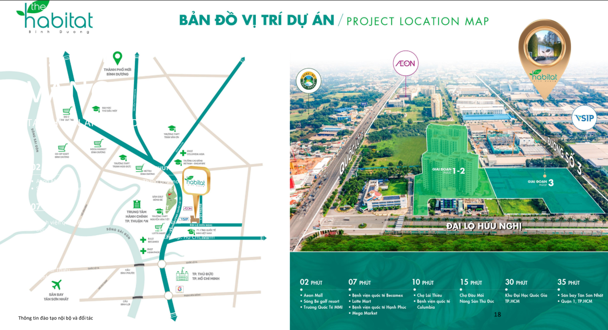 bản đồ vị trí dự án the habitat bình dương